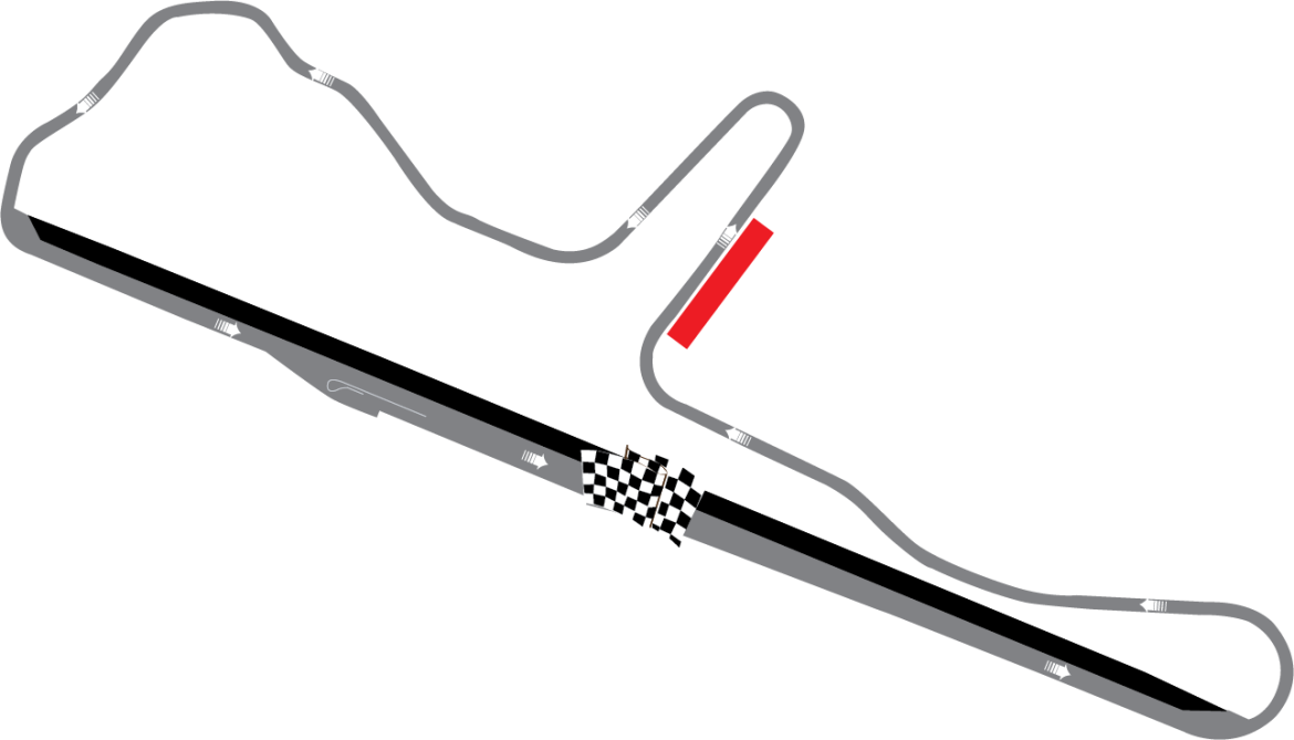 V8SC-classics
