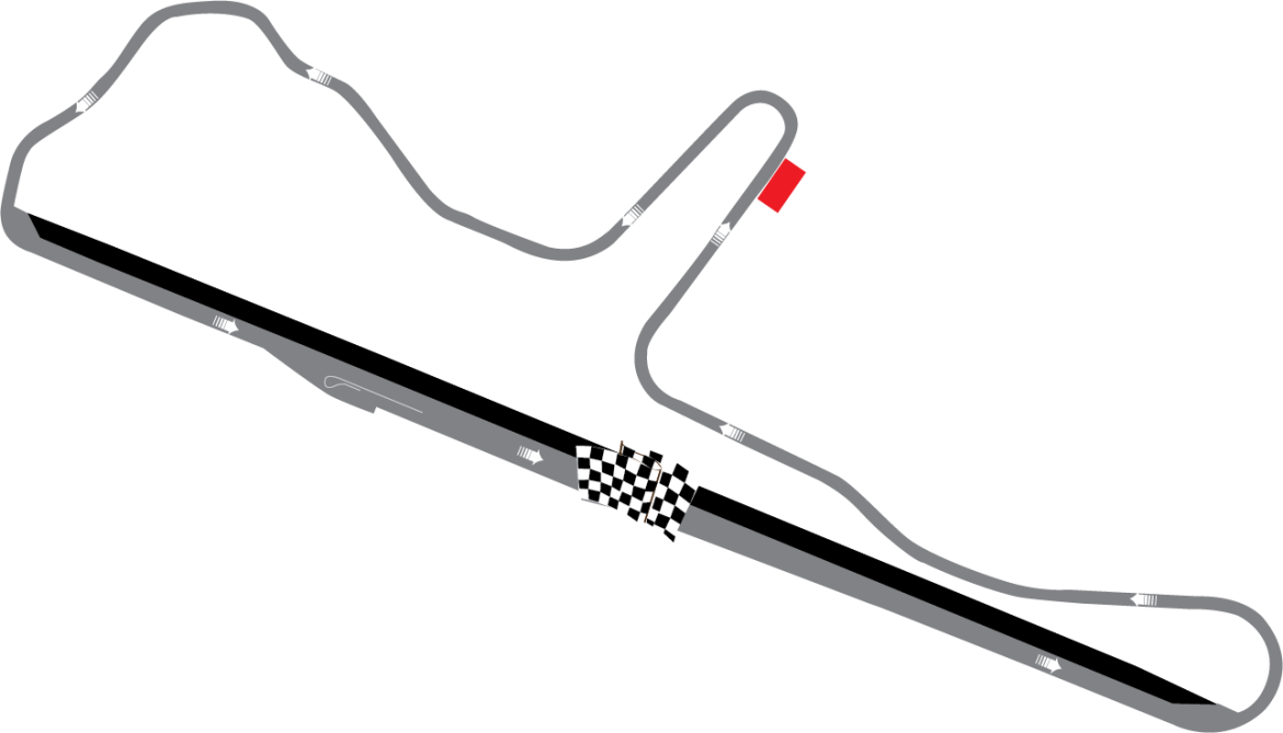 V8SC-lookout