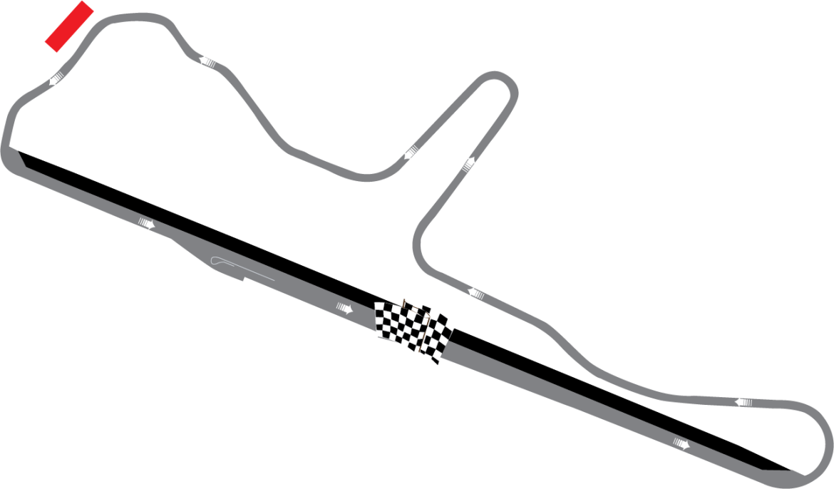 V8SC-gravel-trap