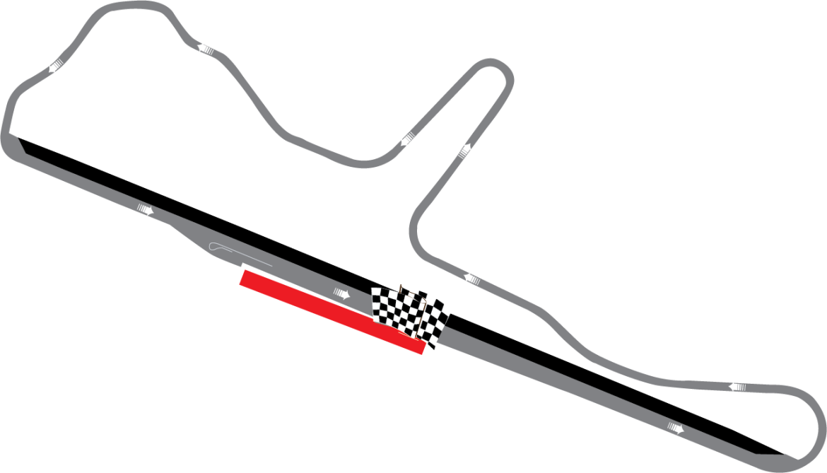 V8SC-pits